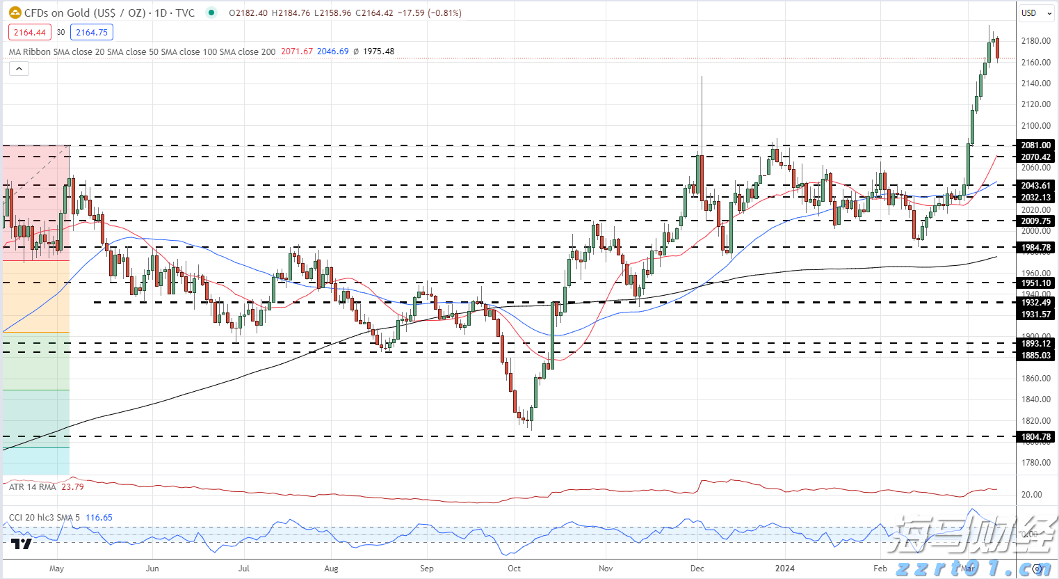广东已建成370个农村食品经营规范化建设点
